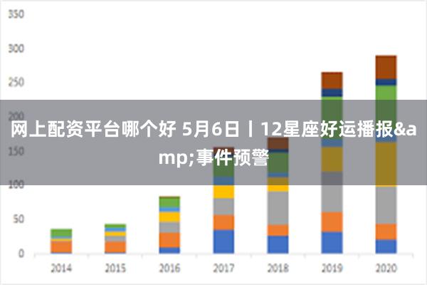 网上配资平台哪个好 5月6日丨12星座好运播报&事件预警