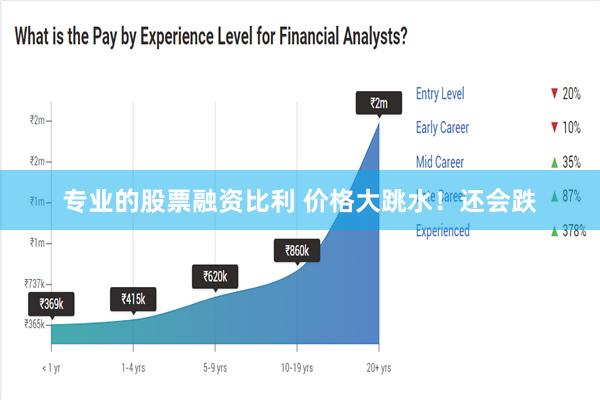 专业的股票融资比利 价格大跳水！还会跌