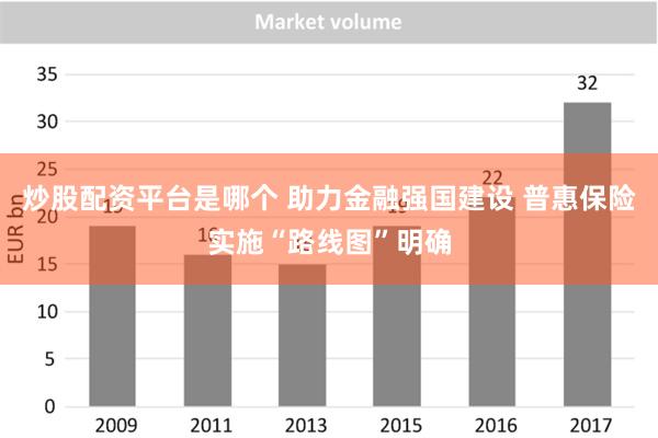 炒股配资平台是哪个 助力金融强国建设 普惠保险实施“路线图”明确