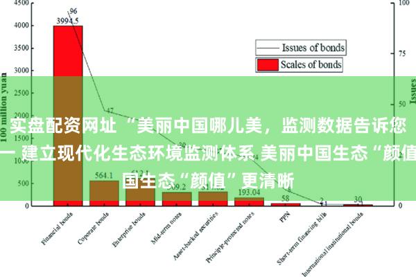 实盘配资网址 “美丽中国哪儿美，监测数据告诉您”系列之一 建立现代化生态环境监测体系 美丽中国生态“颜值”更清晰