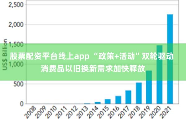 股票配资平台线上app “政策+活动”双轮驱动 消费品以旧换新需求加快释放