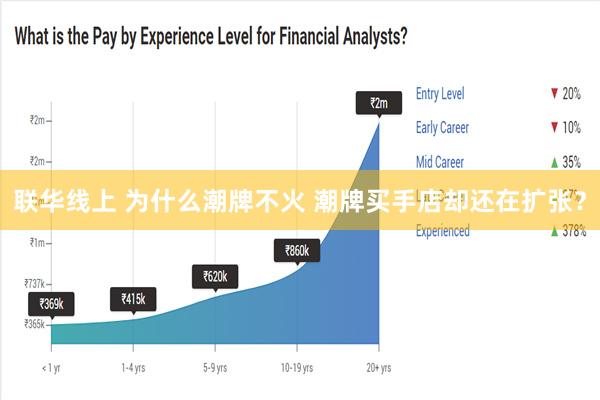 联华线上 为什么潮牌不火 潮牌买手店却还在扩张？