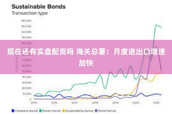 现在还有实盘配资吗 海关总署：月度进出口增速加快