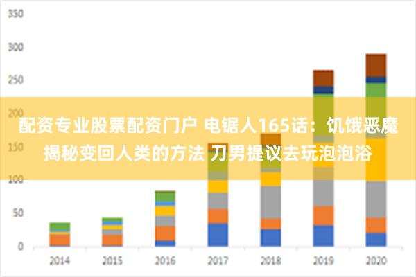 配资专业股票配资门户 电锯人165话：饥饿恶魔揭秘变回人类的方法 刀男提议去玩泡泡浴