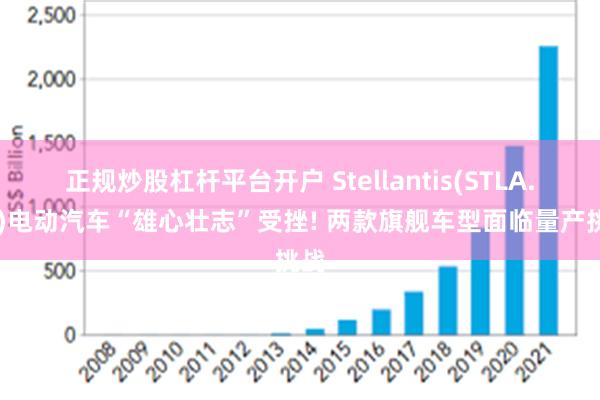 正规炒股杠杆平台开户 Stellantis(STLA.US)电动汽车“雄心壮志”受挫! 两款旗舰车型面临量产挑战