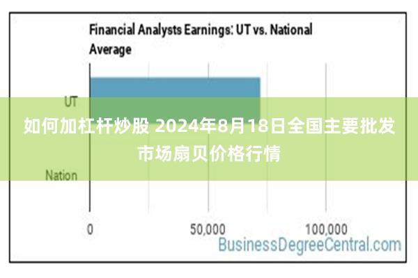 如何加杠杆炒股 2024年8月18日全国主要批发市场扇贝价格行情