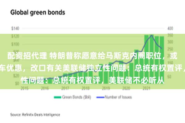 配资招代理 特朗普称愿意给马斯克内阁职位，或取消7500美元电车优惠，改口有关美联储独立性问题：总统有权置评，美联储不必听从