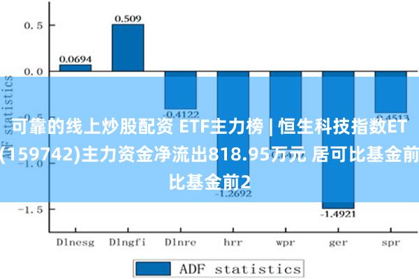 可靠的线上炒股配资 ETF主力榜 | 恒生科技指数ETF(159742)主力资金净流出818.95万元 居可比基金前2