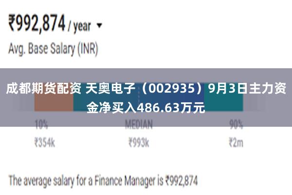 成都期货配资 天奥电子（002935）9月3日主力资金净买入486.63万元