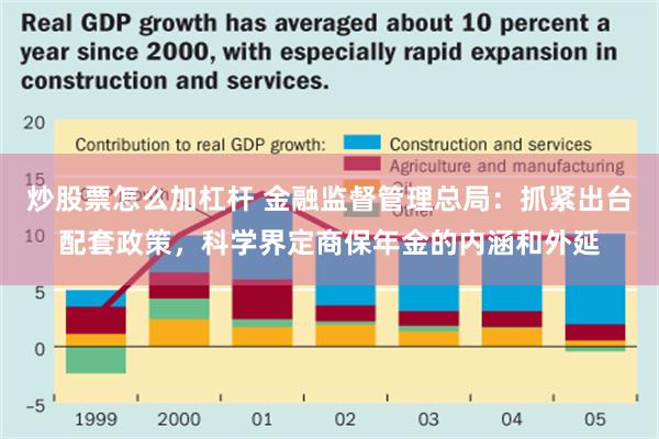 炒股票怎么加杠杆 金融监督管理总局：抓紧出台配套政策，科学界定商保年金的内涵和外延