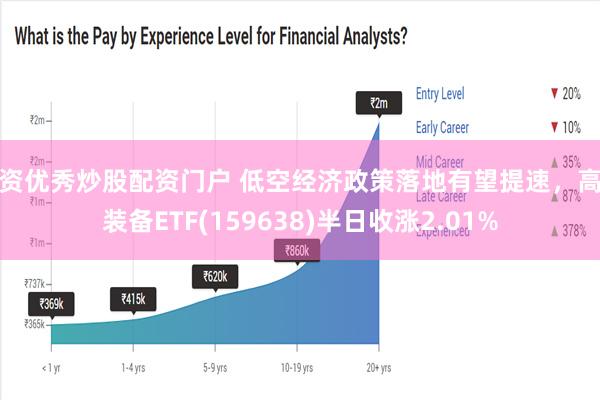 配资优秀炒股配资门户 低空经济政策落地有望提速，高端装备ETF(159638)半日收涨2.01%