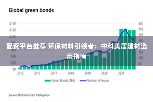 配资平台推荐 环保材料引领者：中科美居建材选用指南