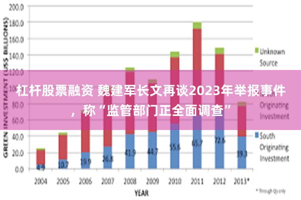 杠杆股票融资 魏建军长文再谈2023年举报事件，称“监管部门正全面调查”