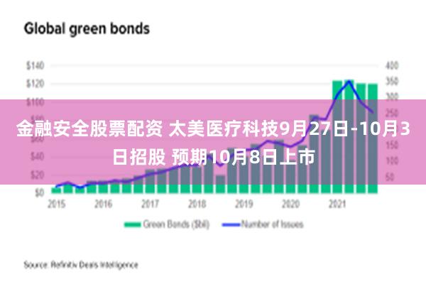 金融安全股票配资 太美医疗科技9月27日-10月3日招股 预期10月8日上市