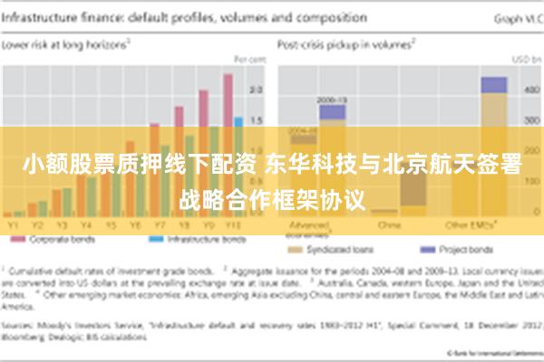 小额股票质押线下配资 东华科技与北京航天签署战略合作框架协议