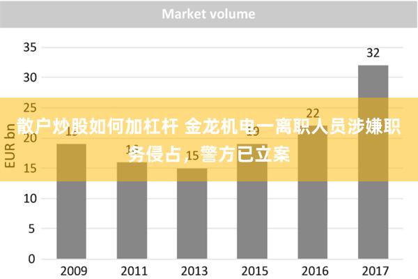 散户炒股如何加杠杆 金龙机电一离职人员涉嫌职务侵占，警方已立案