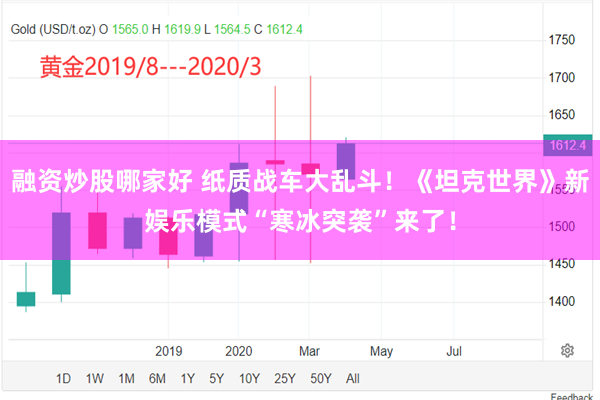 融资炒股哪家好 纸质战车大乱斗！《坦克世界》新娱乐模式“寒冰突袭”来了！