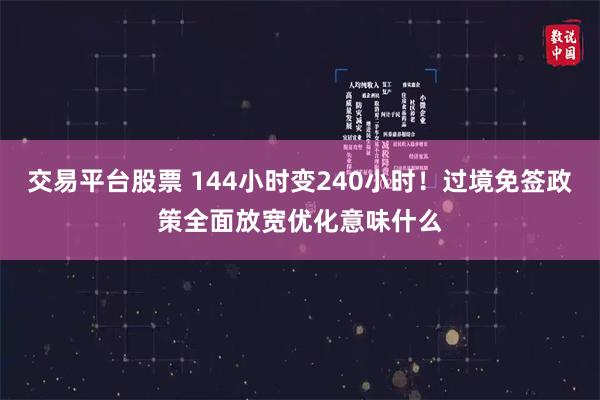 交易平台股票 144小时变240小时！过境免签政策全面放宽优化意味什么