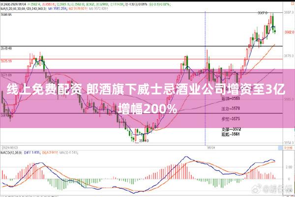 线上免费配资 郎酒旗下威士忌酒业公司增资至3亿 增幅200%