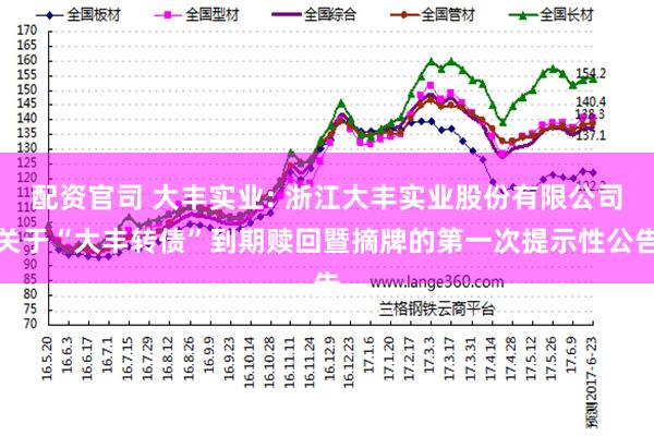 配资官司 大丰实业: 浙江大丰实业股份有限公司关于“大丰转债”到期赎回暨摘牌的第一次提示性公告