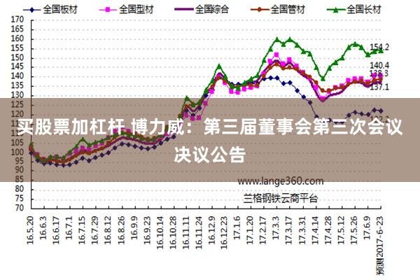 买股票加杠杆 博力威：第三届董事会第三次会议决议公告
